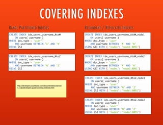 MISSING ATTRIBUTES
SELECT u.user_id, u.email, u.name
FROM users AS u
USE KEYS "user_197"
QUERY
{
"email": "Judah66@gmail.com",
"first_name": "Albin",
"last_name": "Price",
"user_id": 197,
"username": "Eudora43"
}
SAMPLE DOCUMENT
[
{
"email": "Judah66@gmail.com"
"user_id": 197
}
]
RESULT
Requested attributes that are missing are not returned as
part of the response
 