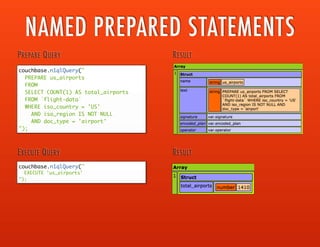 REPLICA READS
try {
// retrieve and lock the document
result = couchbase.get("user_100");
} catch(any e){
// attempt to get the document from a replica
result = couchbase.getFromReplica("user_100");
}
// replica reads return an array for each
// configured replica in the bucket
if (isArray(result)) {
result = result[0];
}
GET DOCUMENT FROM REPLICA(S)
 