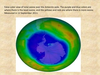 False-color view of total ozone over the Antarctic pole. The purple and blue colors are
where there is the least ozone, and the yellows and reds are where there is more ozone.
Measured in 12 September 2011.
 