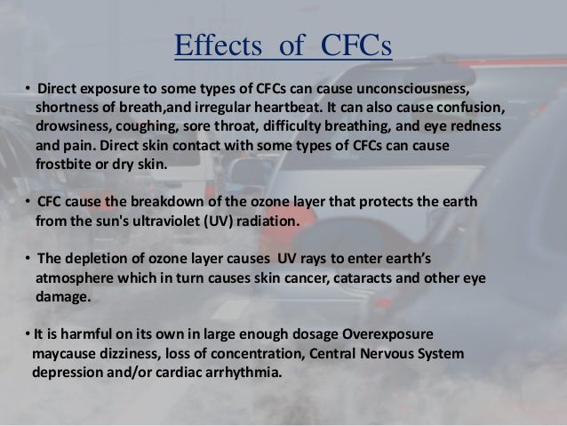 Cfc Pollution Politics