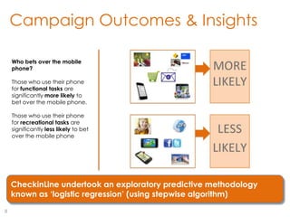 Campaign Outcomes & Insights

    Who bets over the mobile
    phone?

    Those who use their phone
    for functional tasks are
    significantly more likely to
    bet over the mobile phone.

    Those who use their phone
    for recreational tasks are
    significantly less likely to bet
    over the mobile phone




    CheckinLine undertook an exploratory predictive methodology
    known as „logistic regression‟ (using stepwise algorithm)
8
 