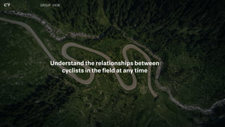 GROUP VIEW
Understand the relationships between
cyclists in the field at any time
 