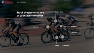Cadence
Heart-Rate
Speed
Location
Altitude
Power
Distance
Track the performance
of your favorite cyclist
BIKE SENSORS
 