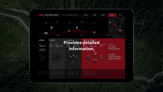 1024 × 768 (4:3)
centre aligned
Provides detailed
information,
 