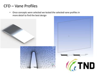 CFD – Vane Profiles
• Once concepts were selected we tested the selected vane profiles in
more detail to find the best design
 