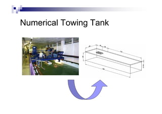 Numerical Towing Tank
 