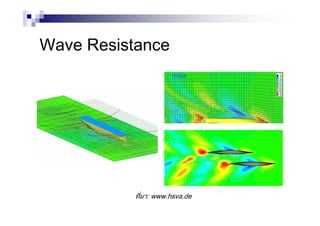Wave Resistance
ที่มา: www.hsva.de
 
