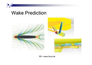 Wake Prediction
ที่มา: www.hsva.de
 