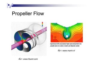 Propeller Flow
ที่มา: www.fluent.com
ที่มา: www.marin.nl
 