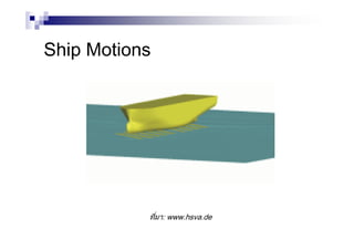 Ship Motions
ที่มา: www.hsva.de
 