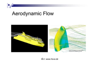 Aerodynamic Flow
ที่มา: www.hsva.de
 