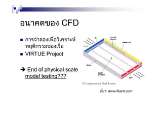 อนาคตของ CFD
การจําลองเพื่อวิเคราะห
พฤติกรรมของเรือ
VIRTUE Project
End of physical scaleEnd of physical scale
model testing???model testing???
ที่มา: www.fluent.com
 