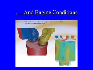 Cfhd Engine.pdf CFD.ppt