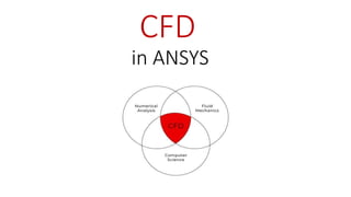 CFD
in ANSYS
 