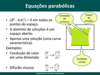 Equações parabólicas
Condições
de
contorno

• (B2 - 4AC) = 0 em todos os
pontos do espaço.
• O domínio de soluções é um
espaço aberto.
• Apenas uma solução (uma curva
característica).
Exemplos:
• Condução de calor T  a  2T
em uma dimensão
t
x 2
• Difusão viscosa

u
 2u
 2
t
y
EN3224 Dinâmica de Fluidos Computacional

Espaço
de
soluções

Condições
Iniciais

 