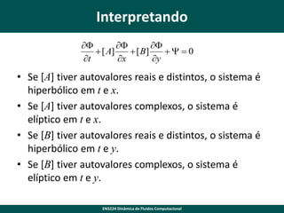 Interpretando



 [ A]
 [ B]
 0
t
x
y

• Se [A] tiver autovalores reais e distintos, o sistema é
hiperbólico em t e x.
• Se [A] tiver autovalores complexos, o sistema é
elíptico em t e x.
• Se [B] tiver autovalores reais e distintos, o sistema é
hiperbólico em t e y.
• Se [B] tiver autovalores complexos, o sistema é
elíptico em t e y.
EN3224 Dinâmica de Fluidos Computacional

 