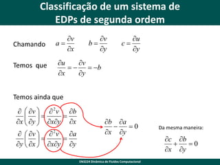 Classificação de um sistema de
EDPs de segunda ordem
v
a
x

Chamando

v
b
y

u
c
y

u
v
   b
x
y

Temos que

Temos ainda que
  v   2 v b
 
 y  xy  x
x  
  v   v a

 
y  x  xy y
2

b a

0
x y

EN3224 Dinâmica de Fluidos Computacional

Da mesma maneira:

c b

0
x y

 