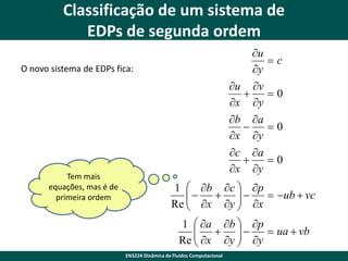 Classificação de um sistema de
EDPs de segunda ordem
u
y
u v

x y
b a

x y
c a

x y

O novo sistema de EDPs fica:

Tem mais
equações, mas é de
primeira ordem

c
0
0
0

1  b c  p
   
 x y  x  ub  vc
Re 

1  a b  p
  
 x y  y  ua  vb
Re 

EN3224 Dinâmica de Fluidos Computacional

 