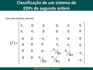 Classificação de um sistema de
EDPs de segunda ordem
Com este sistema, teremos

EN3224 Dinâmica de Fluidos Computacional

 