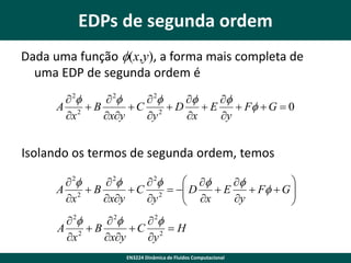 EDPs de segunda ordem
Dada uma função f(x,y), a forma mais completa de
uma EDP de segunda ordem é
 2f
 2f
 2f
f
f
A 2 B
C 2  D
E
 Ff  G  0
x
xy
y
x
y

Isolando os termos de segunda ordem, temos
 f

 2f
 2f
 2f
f
D
A 2 B
 C 2  
E
 Ff  G 

x
xy
y
x
y



 2f
 2f
 2f
A 2 B
C 2  H
x
xy
y
EN3224 Dinâmica de Fluidos Computacional

 
