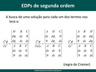 EDPs de segunda ordem
A busca de uma solução para cada um dos termos nos
leva a:
H

B

C

A

H

C

A

df x

dy

0

dx df x

0

dx dy df x

0 df y dy
 2f

A B C
xy
dx dy 0

0 dx df y
 2f

2
A B C
y
dx dy 0

 2f df y dx dy

2
A B C
x
dx dy 0
0

dx dy

0

dx dy

0

B

H

dx dy

(regra de Cramer)
EN3224 Dinâmica de Fluidos Computacional

 