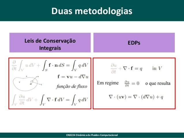 melhores compartilhamentos cfd revisão do companheiro binário