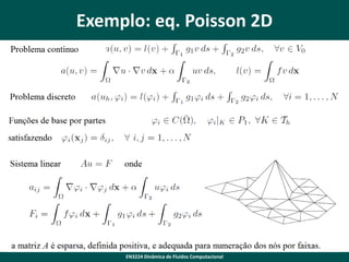 Exemplo: eq. Poisson 2D

EN3224 Dinâmica de Fluidos Computacional

 