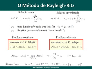 O Método de Rayleigh-Ritz

EN3224 Dinâmica de Fluidos Computacional

 