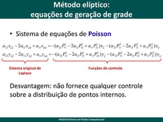 Método elíptico:
equações de geração de grade
• Sistema de equações de Poisson
1
2
a22 xxx  2a12 xxh  a11 xhh  (a22 P1  2a12 P1  a11 P22 ) xx  (a22 P 2  2a12 P 2  a11 P22 ) xh
11
12
11
12
1
2
a22 yxx  2a12 yxh  a11 yhh  (a22 P1  2a12 P1  a11 P22 ) yx  (a22 P 2  2a12 P 2  a11 P22 ) yh
11
12
11
12

Sistema original de
Laplace

Funções de controle

Desvantagem: não fornece qualquer controle
sobre a distribuição de pontos internos.

EN3224 Dinâmica de Fluidos Computacional

 