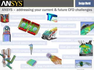 CFD Best Practices & Key Features | PDF