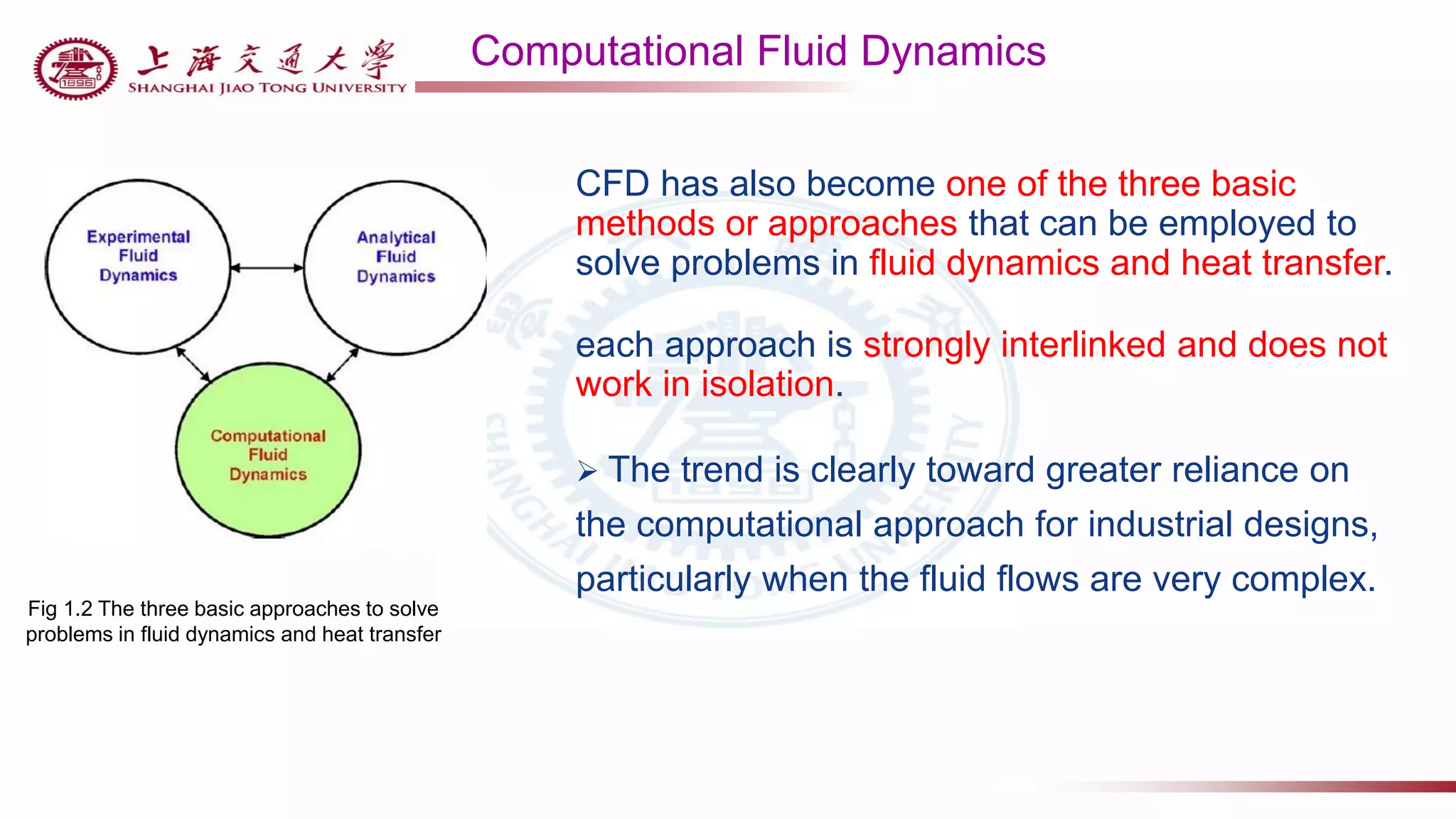 Computational Fluid Dynamics
Fig 1.2 The three basic approaches to solve
problems in fluid dynamics and heat transfer
CFD has also become one of the three basic
methods or approaches that can be employed to
solve problems in fluid dynamics and heat transfer.
each approach is strongly interlinked and does not
work in isolation.
 The trend is clearly toward greater reliance on
the computational approach for industrial designs,
particularly when the fluid flows are very complex.
 