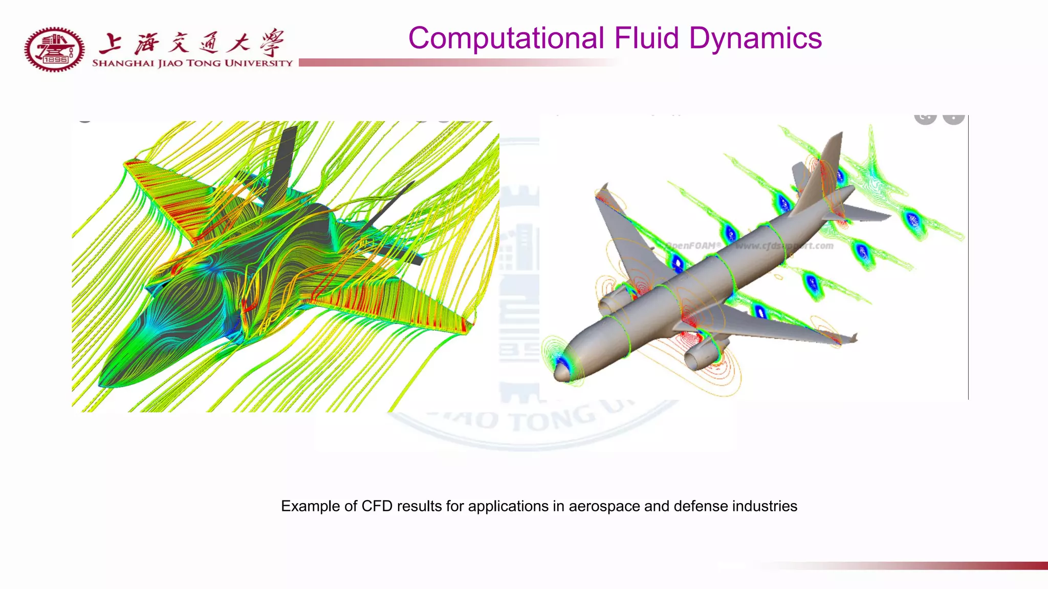 Computational Fluid Dynamics
Example of CFD results for applications in aerospace and defense industries
 