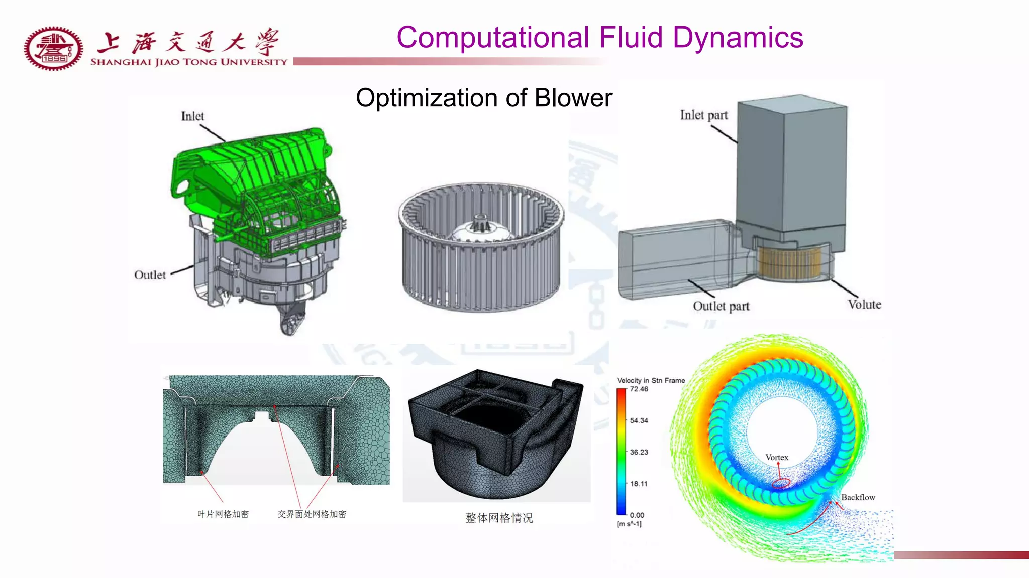 Computational Fluid Dynamics
Optimization of Blower
 