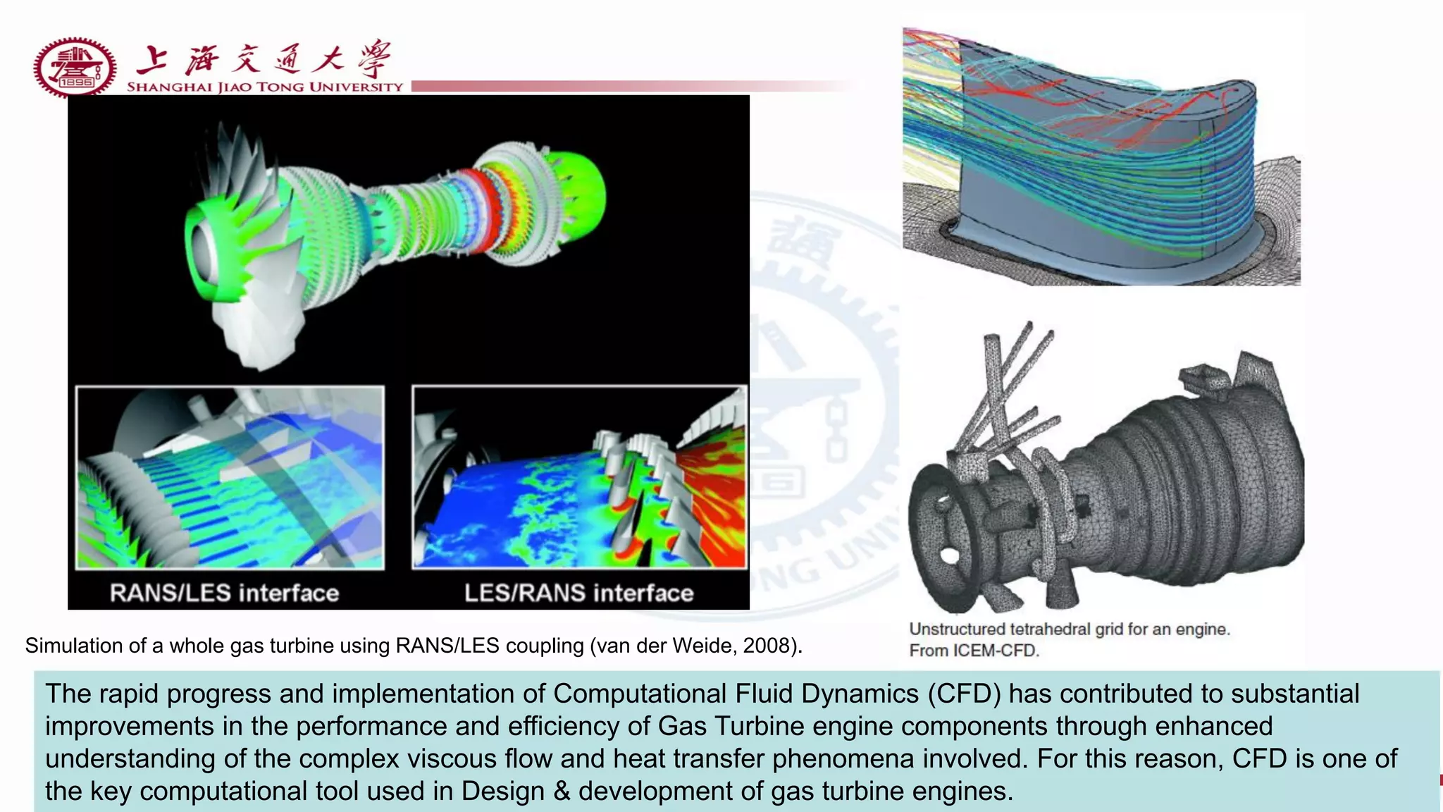 26/09/2021 Intro to CFD 29
The rapid progress and implementation of Computational Fluid Dynamics (CFD) has contributed to substantial
improvements in the performance and efficiency of Gas Turbine engine components through enhanced
understanding of the complex viscous flow and heat transfer phenomena involved. For this reason, CFD is one of
the key computational tool used in Design & development of gas turbine engines.
Simulation of a whole gas turbine using RANS/LES coupling (van der Weide, 2008).
 