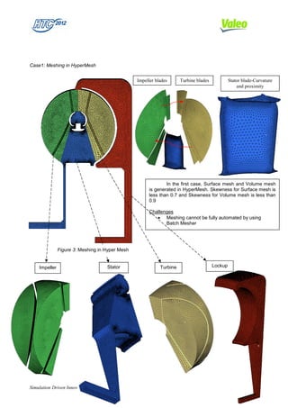 Case1: Meshing in HyperMesh


                                                 Impeller blades      Turbine blades            Stator blade-Curvature
                                                                                                    and proximity




                                                               In the first case, Surface mesh and Volume mesh
                                                       is generated in HyperMesh. Skewness for Surface mesh is
                                                       less than 0.7 and Skewness for Volume mesh is less than
                                                       0.9

                                                       Challenges
                                                          • Meshing cannot be fully automated by using
                                                              Batch Mesher




               Figure 3: Meshing in Hyper Mesh


    Impeller                        Stator                  Turbine                    Lockup




Simulation Driven Innovation                                                                                 3
 