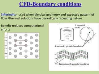 CFD-Boundary conditions
3)Periodic:- used when physical geometry and expected pattern of
flow /thermal solutions have periodically repeating nature
Benefit-reduces computational
efforts
 