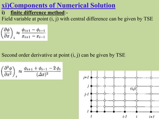 xi)Components of Numerical Solution
i) finite difference method:-
Field variable at point (i, j) with central difference can be given by TSE
Second order derivative at point (i, j) can be given by TSE
 