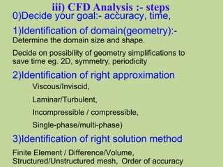 iii) CFD Analysis :- steps
0)Decide your goal:- accuracy, time,
1)Identification of domain(geometry):-
Determine the domain size and shape.
Decide on possibility of geometry simplifications to
save time eg. 2D, symmetry, periodicity
2)Identification of right approximation
Viscous/Inviscid,
Laminar/Turbulent,
Incompressible / compressible,
Single-phase/multi-phase)
3)Identification of right solution method
Finite Element / Difference/Volume,
Structured/Unstructured mesh, Order of accuracy
 