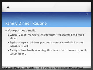 Family Dinner Routine
 Many positive benefits
 When TV is off, members share feelings, feel accepted and cared
about
 Topics change as children grow and parents share their lives and
activities as well
 Ability to have family meals together depend on community , work,
school factors
© 2013 by McGraw-Hill Education. This is proprietary material solely for authorized
12
 