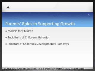 Parents’ Roles in Supporting Growth
 Models for Children
 Socializers of Children’s Behavior
 Initiators of Children’s Developmental Pathways
© 2013 by McGraw-Hill Education. This is proprietary material solely for authorized
3
 