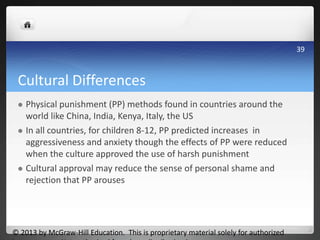 Cultural Differences
 Physical punishment (PP) methods found in countries around the
world like China, India, Kenya, Italy, the US
 In all countries, for children 8-12, PP predicted increases in
aggressiveness and anxiety though the effects of PP were reduced
when the culture approved the use of harsh punishment
 Cultural approval may reduce the sense of personal shame and
rejection that PP arouses
© 2013 by McGraw-Hill Education. This is proprietary material solely for authorized
39
 