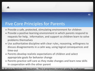 Five Core Principles for Parents
 Provide a safe, protected, stimulating environment for children
 Provide a positive learning environment in which parents respond to
requests for help, information, and support so children learn to solve
problems themselves
 Use authoritative discipline with clear rules, reasoning, willingness to
discuss disagreements in a calm way, using logical consequences and
time-out
 Parents develop realistic expectations of children and select
appropriate goals for behavior change
 Parents practice self-care as they make changes and learn new skills
in cooperation with the other parent
© 2013 by McGraw-Hill Education. This is proprietary material solely for authorized
46
 