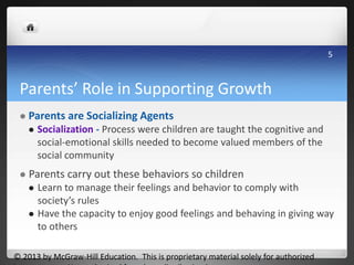 Parents’ Role in Supporting Growth
 Parents are Socializing Agents
 Socialization - Process were children are taught the cognitive and
social-emotional skills needed to become valued members of the
social community
 Parents carry out these behaviors so children
 Learn to manage their feelings and behavior to comply with
society’s rules
 Have the capacity to enjoy good feelings and behaving in giving way
to others
© 2013 by McGraw-Hill Education. This is proprietary material solely for authorized
5
 