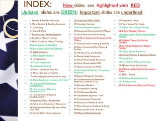 INDEX: New slides are highlighted with RED
Updated slides are GREEN; Important slides are underlined
 1- Benefits & Benefits Assistance
 2- More: Benefits & Benefits Assistance
 3 - Counseling
 4 - Credit & More
 5- Resources for Female Veterans
 6 -Credit for Military Training
 7- More: Credit for Military Training
 8-Resources for Ex-Offenders
 9-More: Resources for Ex-Offenders
 10- Legal Assistance
 11- More: Legal Assistance
 12 - Employment
 13– More: Employment
 14 - Job Search Tool Kit
 15-More – Job Search Tool Kit
 16- More – Job Search Tool Kit
 17-New Employment Initiatives for Vets
 18- More: Employment Initiatives for Vets
 19 - Entrepreneur & Business
Development
 20 - Entrepreneur & Business
Development # 2
 21 - Entrepreneur & Business
Development # 3
 22-Reserves Affairs - Employment
 23-Active Duty Employment Resources
 24-Employment Related: My Next Move
– For Vets
 25-Get Job Skills: Elevate Veterans
 26-Toolkit for EMPLOYERS!
 27-Homeless Veterans
 28-More: Homeless Veterans
 29-Educational Financial Aid for Military
 30-More: Financial Aid for Military
 30- B: More: Educational Financial Aid for
Military
 31-Financial Aid for Military & Families
 32-More: Financial Aid for Military &
Families
 33-TBI Resources and Benefits
 34-Mental Health Resources
 35-More Mental Health Resources
 36-More: Mental Health APPS
 37-National Center for PTSD
 38-War Related Clinician / Community
Resources
 39-Sports Therapy for Veterans
 40-Complementary & Alternative
Medicine (CAM) for PTSD
 41-Education Benefits
 42-Occupational Training
 43-VA Education Benefits
 44-Deployment Exposure – Info
 45-Transportation Resources
 46-Resources Children & Youth
 47-More: Resources Children & Youth
 48-Resources for Kids & Youth
 49-Military Child Scholarships
 50-Support for Family
 51-More: Support for Family
 52-Aid for Vets, Military & Family
 52-B: Care Package Programs
 53-Military Spouse Career Advancement
Initiative
 54- Holiday Program for Service
Members
 54- B: Holiday Program for Military
Families
 55-Military Spouse Resources
 56-Partners, Parents & Significant Others
 57-Pet’s & Vets
 58-Free Stuff for Military & Families
 59-R&R for Active Duty & Vets
 60- Military Lodging Facilities for Leisure
Travel
 61- MAC - Travel
 62- 60-Home Buying Resources
 63-Local Resources
 64- Local Resources (Riverside County)
 