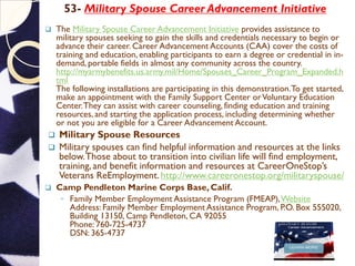 53- Military Spouse Career Advancement Initiative
 The Military Spouse Career Advancement Initiative provides assistance to
military spouses seeking to gain the skills and credentials necessary to begin or
advance their career. Career Advancement Accounts (CAA) cover the costs of
training and education, enabling participants to earn a degree or credential in in-
demand, portable fields in almost any community across the country.
http://myarmybenefits.us.army.mil/Home/Spouses_Career_Program_Expanded.h
tml
The following installations are participating in this demonstration.To get started,
make an appointment with the Family Support Center orVoluntary Education
Center.They can assist with career counseling, finding education and training
resources, and starting the application process, including determining whether
or not you are eligible for a Career Advancement Account.
 Military Spouse Resources
 Military spouses can find helpful information and resources at the links
below.Those about to transition into civilian life will find employment,
training, and benefit information and resources at CareerOneStop’s
Veterans ReEmployment. http://www.careeronestop.org/militaryspouse/
 Camp Pendleton Marine Corps Base, Calif.
◦ Family Member Employment Assistance Program (FMEAP),Website
Address: Family Member Employment Assistance Program, P.O. Box 555020,
Building 13150, Camp Pendleton, CA 92055
Phone: 760-725-4737
DSN: 365-4737
 