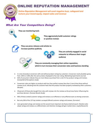 3
What Are Your Competitors Doing?
 In a test of product conversion with and without product ratings by customers: Conversion nearly doubled, going
from .44% to 1.04% after the same product displayed its five-star rating. (Marketing Experiments Journal)
 63% of consumers indicate they are more likely to purchase from a site if it has product ratings and reviews.
(CompUSA & iPerceptions study)
 Conversion rates are higher on products with less than perfect reviews (less than 5 stars) than those without
reviews at all, indicating that the customer feels that the product has been properly reviewed by other customers.
(Burpee)
 39 percent of those who bought from sites with reviews cite the reviews as the primary factor influencing the
purchase decision. (Foresee Results Study)
 96% of these ranked customer ratings and reviews as an effective or very effective tactic at driving conversion.
 But only 26% of the 137 top retailers surveyed offered customer ratings and reviews. (Forrester)
 User-generated ratings and reviews are the second most important site feature behind search. Retailers who
adopt ratings and reviews as a differentiator and retention strategy will gain market share. (JupiterResearch)
Online Reputation Management will avert negative buzz, safeguard and
nurture your brand equity, impact sales and revenue
They use monitoring tools
They aggressively build customer ratings
or positive reviews
They use press releases and articles to
increase positive publicity
They are actively engaged in social
networks to influence their target
audience
They are constantly managing their online reputation,
which in turn increase their conversion rates and business standing
 
