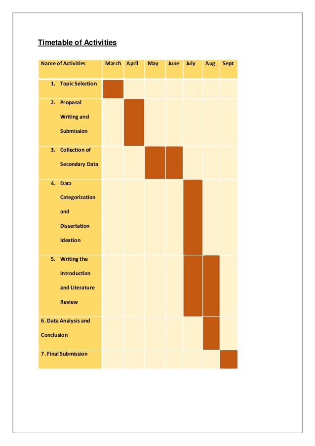 Dissertation leadership development