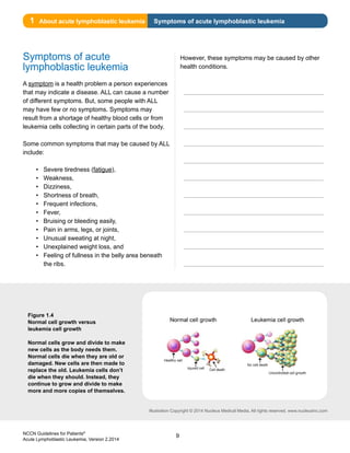 9NCCN Guidelines for Patients®
Acute Lymphoblastic Leukemia, Version 2.2014
1 About acute lymphoblastic leukemia	 Symptoms of acute lymphoblastic leukemia
Symptoms of acute
lymphoblastic leukemia
A symptom is a health problem a person experiences
that may indicate a disease. ALL can cause a number
of different symptoms. But, some people with ALL
may have few or no symptoms. Symptoms may
result from a shortage of healthy blood cells or from
leukemia cells collecting in certain parts of the body.
Some common symptoms that may be caused by ALL
include:
•	 Severe tiredness (fatigue),
•	 Weakness,
•	 Dizziness,
•	 Shortness of breath,
•	 Frequent infections,
•	 Fever,
•	 Bruising or bleeding easily,
•	 Pain in arms, legs, or joints,
•	 Unusual sweating at night,
•	 Unexplained weight loss, and
•	 Feeling of fullness in the belly area beneath
the ribs.
However, these symptoms may be caused by other
health conditions.
Illustration Copyright © 2014 Nucleus Medical Media, All rights reserved. www.nucleusinc.com
Figure 1.4
Normal cell growth versus
leukemia cell growth
Normal cells grow and divide to make
new cells as the body needs them.
Normal cells die when they are old or
damaged. New cells are then made to
replace the old. Leukemia cells don’t
die when they should. Instead, they
continue to grow and divide to make
more and more copies of themselves.
 