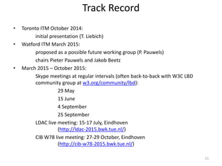 • Toronto ITM October 2014:
initial presentation (T. Liebich)
• Watford ITM March 2015:
proposed as a possible future work...