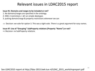 85
Relevant issues in LDAC2015 report
Issue #1: Domains and ranges to be included or not?
1. No domains/ranges are specifi...
